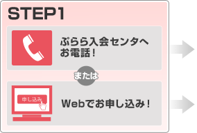STEP1 ぷらら入会センタへお電話! または WEBでお申し込み!