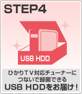 STEP4 �Ђ���s�u�Ή��`���[�i�[�ɂȂ��Ř^��ł���USB HDD�����͂��I