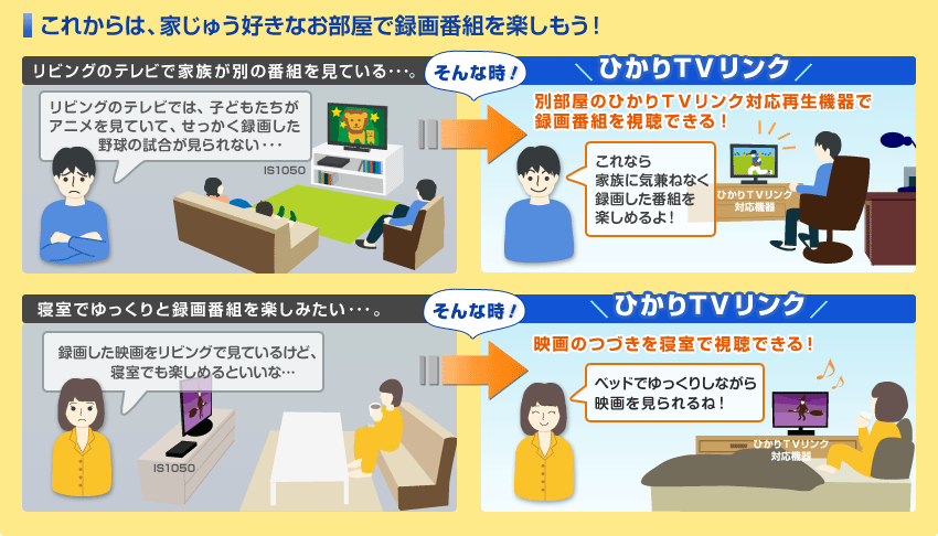そんな時!ひかりTVリンク
別部屋のひかりTVリンク対応再生機器で録画番組を視聴できる
映画のつづきを寝室で視聴できる!