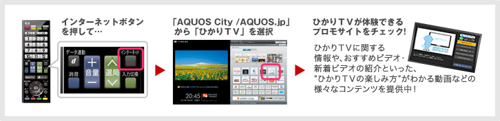 �C���^�[�l�b�g�{�^����������&rarr;�uAQUOS City /AQUOS.jp�v����A�u�Ђ���s�u�v��I���B&rarr;�Ђ���s�u���̌��ł���v�����T�C�g���`�F�b�N�I �Ђ���s�u�Ɋւ������A�������߃r�f�I�E�V���r�f�I�̏Љ�Ƃ������B"�Ђ���s�u�̊y���ݕ�"���킩�铮��Ȃǂ̗l�X�ȃR���e���c��񋟒��I