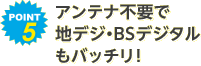 POINT5 �A���e�i�s�v�Œn�f�W�EBS�f�W�^�����o�b�`���I