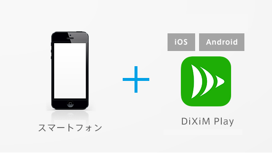 スマホ・タブレットのアプリで見る（アプリ「DiXiM Play」）