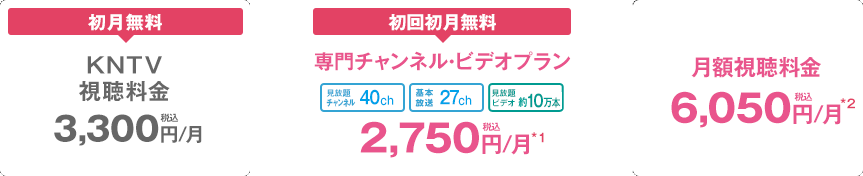  jmsu  3,300~/iōj+ 񏉌 `lErfIv u`l40chȏvu{10chȏvurfI 75,000{v2,750~/iōj= z 6,050~/iōj