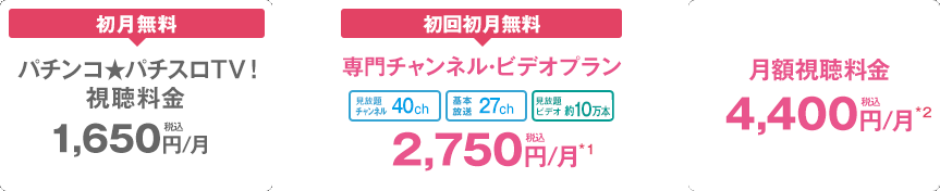  p`Rp`XsuI  1,650~/iōj+ 񏉌 `lErfIv u`l40chvu{27chvurfI 10{v2,750~/iōj= z 3,850~/iōj