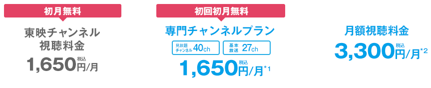  f`l  1,650~/iōj+ 񏉌 `lv u`l40chvu{27chv1,650~/iōj= z 3,300~/iōj