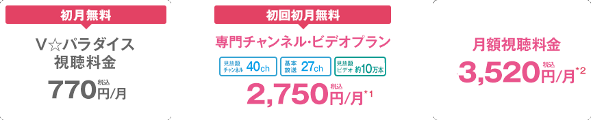  u☆p_CX  770~/iōj+ 񏉌 `lErfIv u`l40chȏvu{10chȏvurfI 75,000{v2,750~/iōj= z 3,520~/iōj