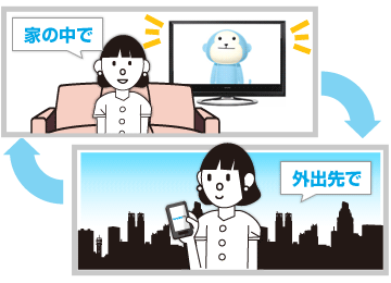 機能と楽しみ方 お持ちのスマホやタブレットがリモコンになる ひかりtvりもこんプラス ひかりtv 機能と楽しみ方 お持ちのスマホやタブレットがリモコンになる ひかりtvりもこんプラス ひかりtv