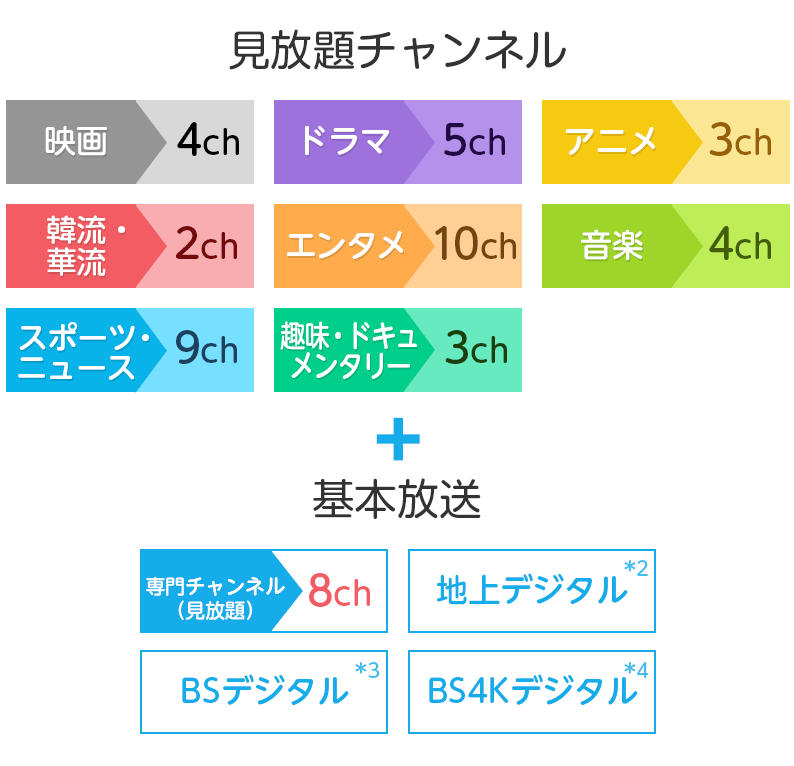 Tv スペース シャワー