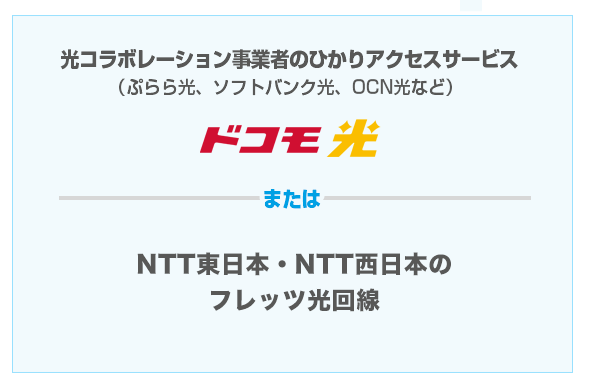 光コラボレーション事業者のひかりアクセスサービス（ぷらら光、ソフトバンク光、OCN光など）またはNTT東日本・NTT西日本のフレッツ回線