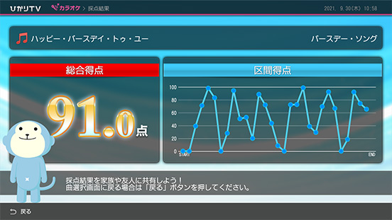 カラオケ サービス紹介 ひかりｔｖ