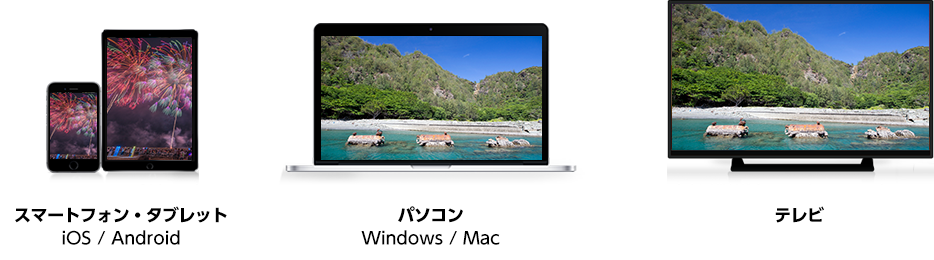 スマートフォン・タブレット iOS Android/パソコン Windows Mac/テレビ