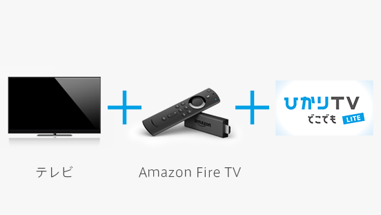 Fire TV Stickで見る