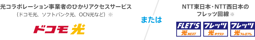 光コラボレーション事業者のひかりアクセスサービス（ぷらら光、ドコモ光、ソフトバンク光、OCN光など）※ または NTT東日本・NTT西日本のフレッツ回線※