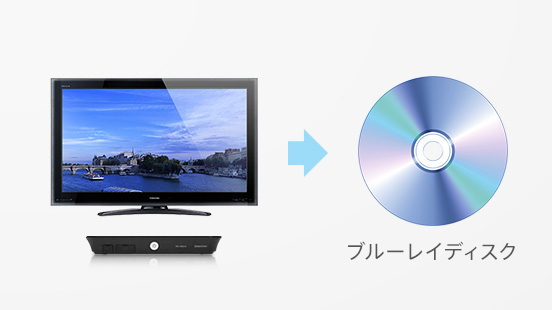 録画した番組を、ブルーレイにダビング
